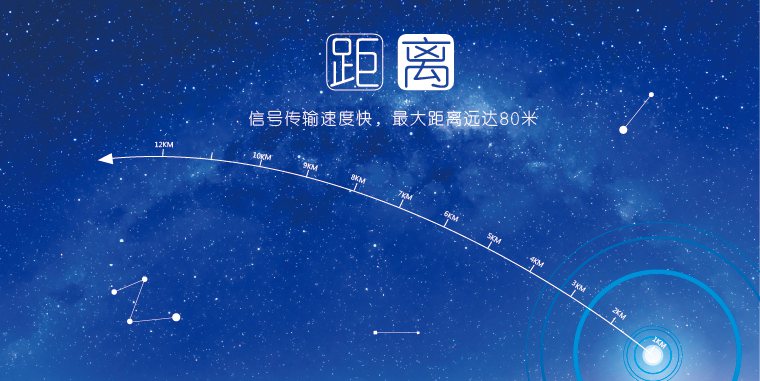 无线ble？
