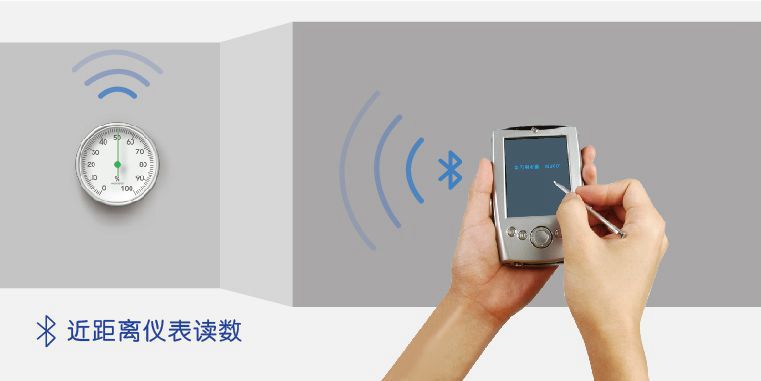BLE蓝牙？橛τ昧煊