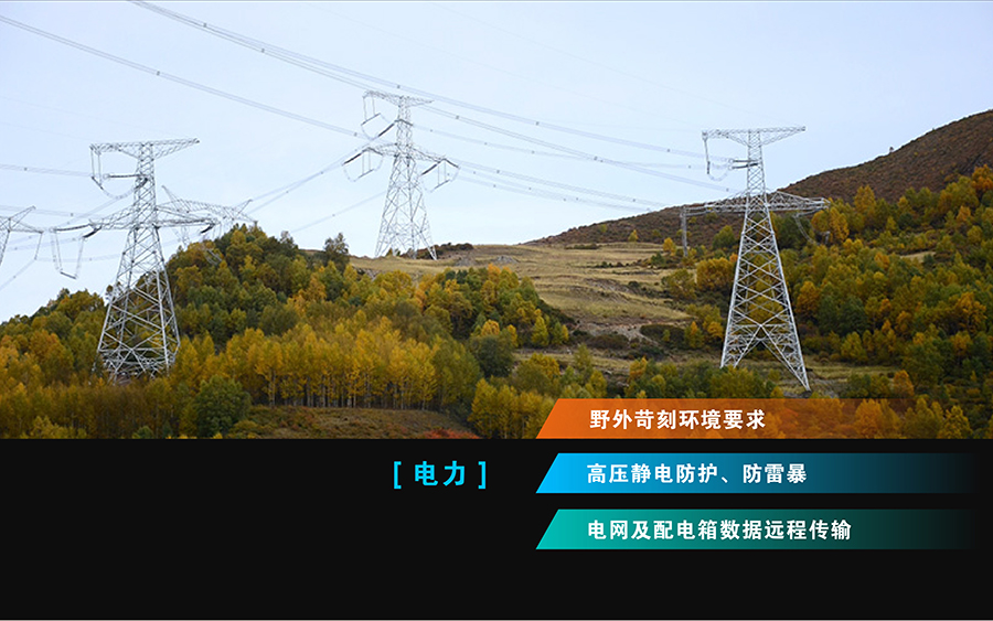 GPRS DTU