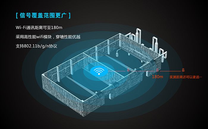 工业路由器应用行业：覆盖范围广