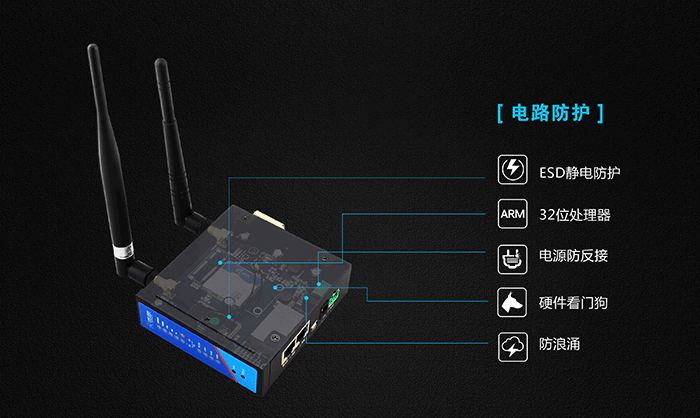 工业路由器应用行业：电路防护