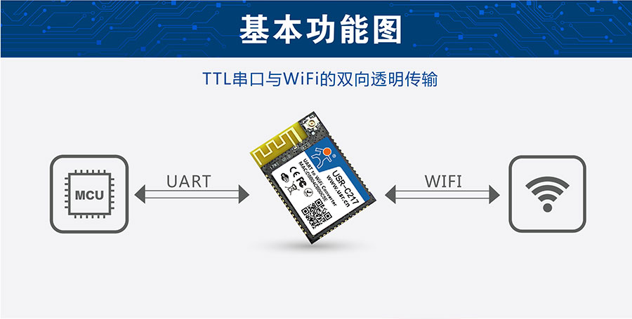 低功耗嵌入式串口转WIFI？榛窘峁雇