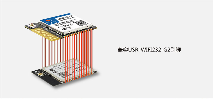低功耗嵌入式串口转WIFI？：引脚兼容