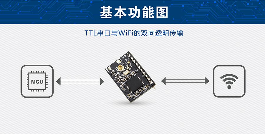 超低功耗串口转WIFI？ 超小尺寸的基本功能图