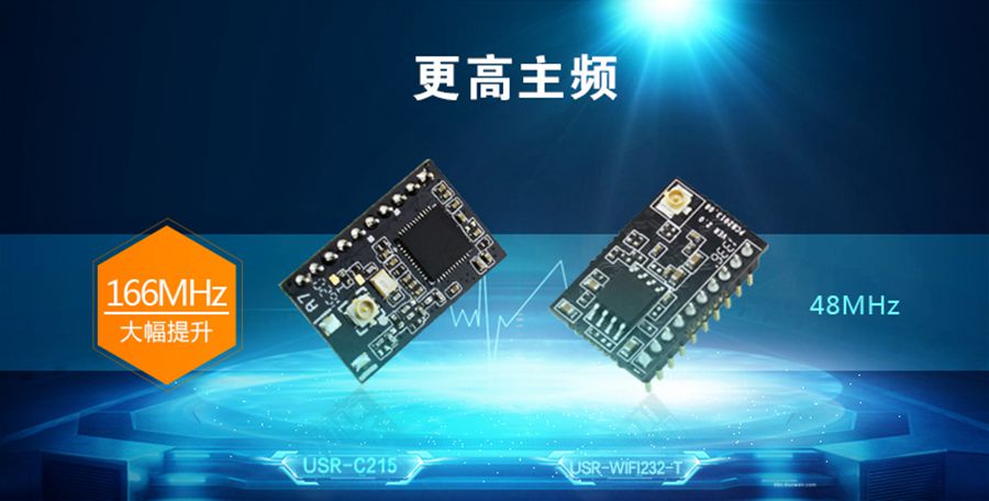 超低功耗串口转WIFI？ 超小尺寸主频