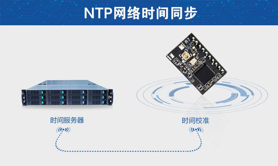 超低功耗串口转WIFI？ 超小尺寸的NTP时间
