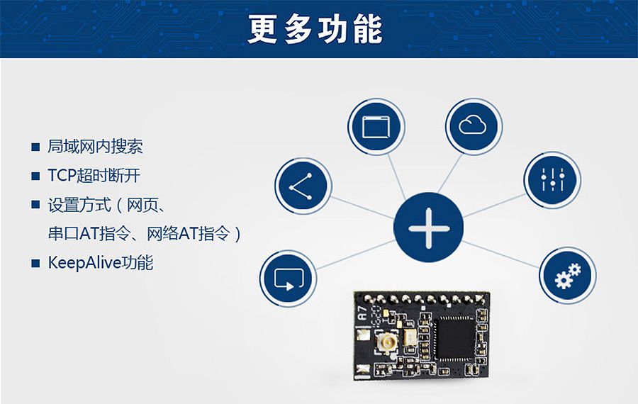 超低功耗串口转WIFI？ 超小尺寸的更多功能