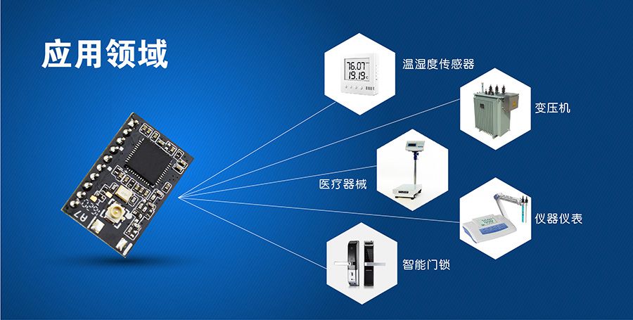 超低功耗串口转WIFI？ 超小尺寸的应用领域