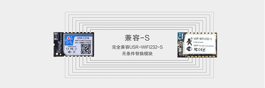 低功耗串口转WIFI？：引脚兼容