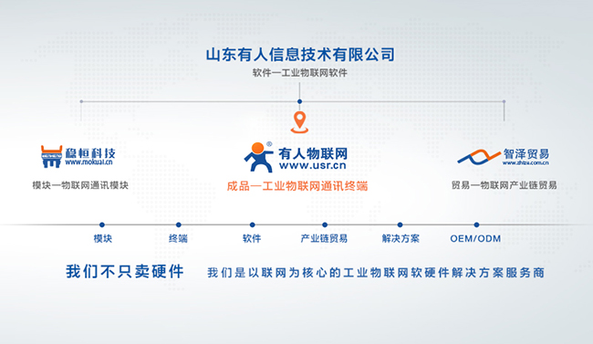 大儒商道，至诚天下——galaxy银河国际网CEO古欣获邀参加儒商大会2018