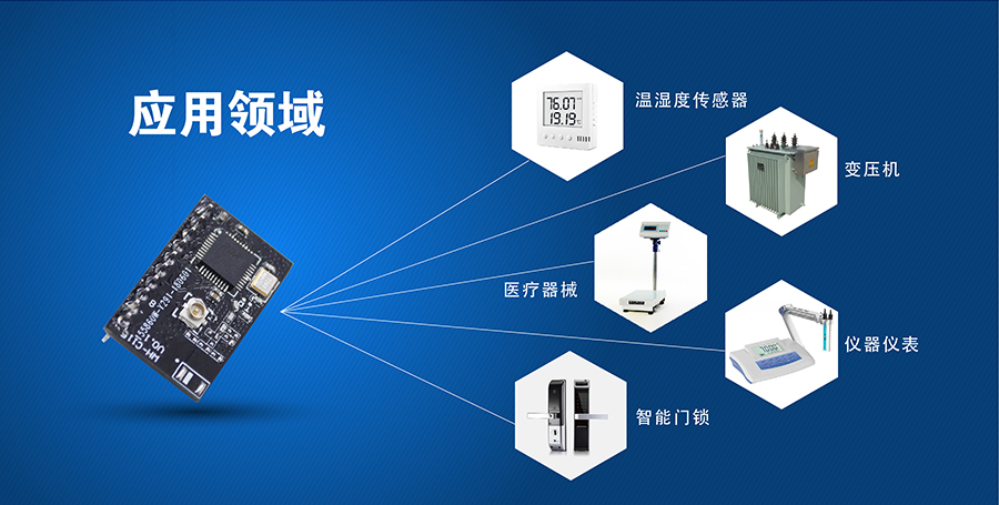 高性价比wifi？開小体积嵌入式插针WIFI模组应用领域