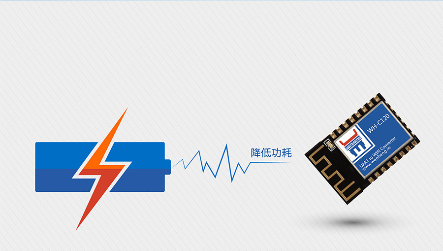 工业级嵌入式WIFI？開超小体积低功耗WIFI模组低功耗