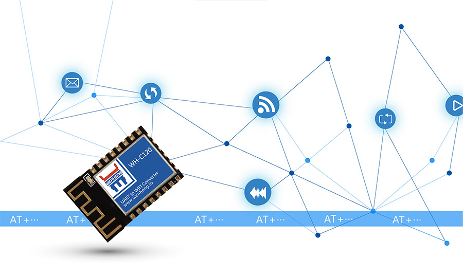 工业级嵌入式WIFI？開超小体积低功耗WIFI模组AT指令控制