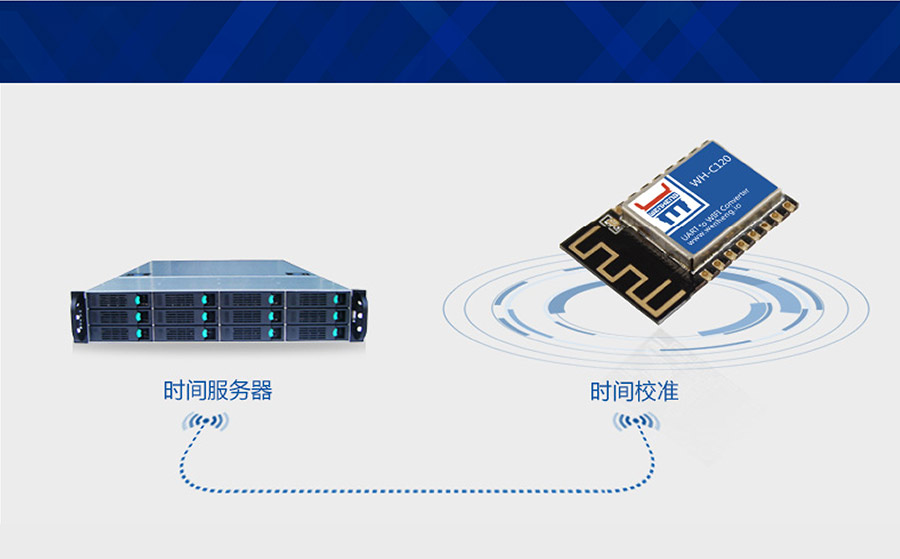工业级嵌入式WIFI？開超小体积低功耗WIFI模组NTP网络时间同步