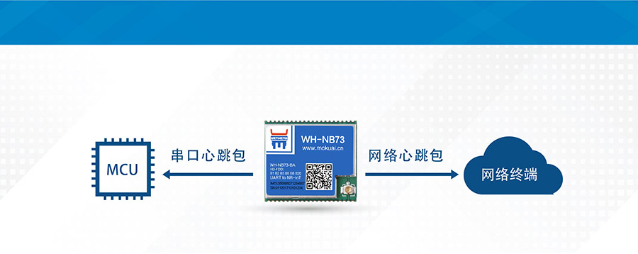 全频段nb-iot？開物联网nbiot模组心跳包机制