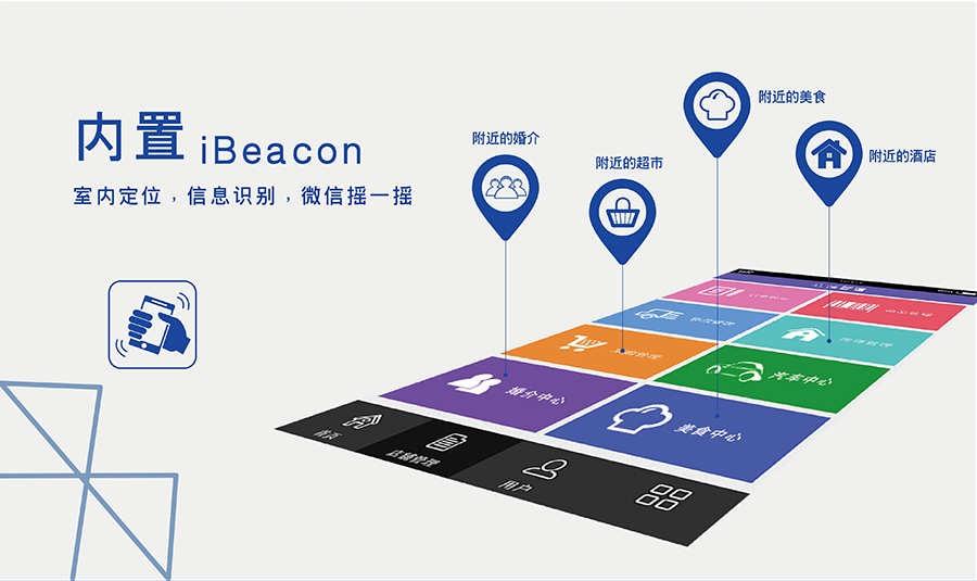 小体积BLE蓝牙？榈哪谥胕Beacon