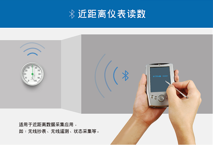 小体积BLE蓝牙？榈慕嗬胍潜矶潦