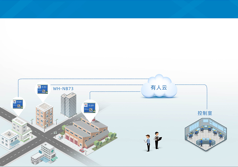 全频段nb-iot？開物联网nbiot模组智能表计应用案例