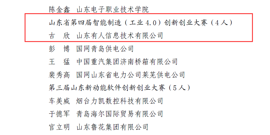 galaxy银河国际网CEO古欣荣获“山东省青年岗位能手”荣誉称号