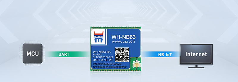 NB-IoT？镹B63的基本功能