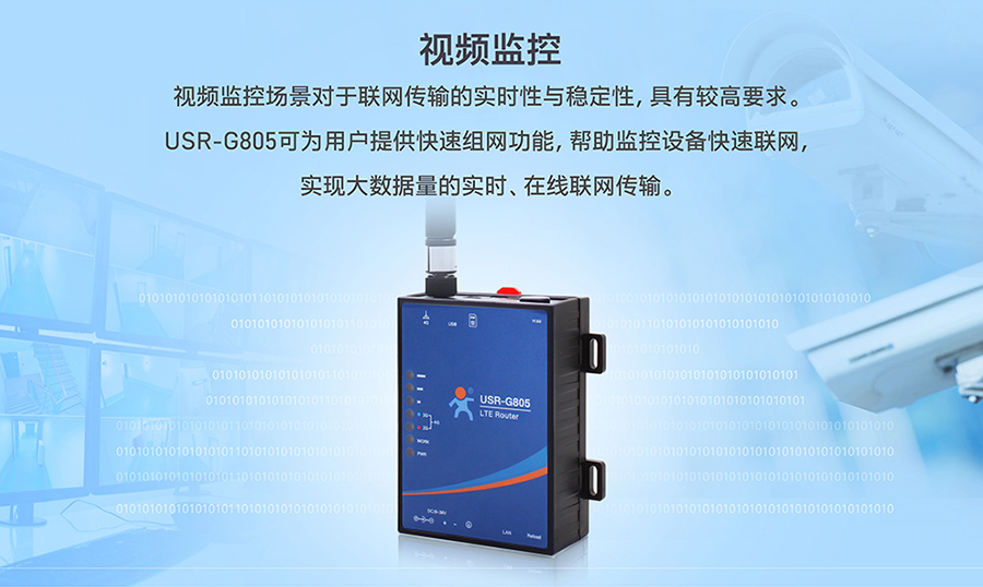 工业路由器图片G805：视频监控解决方案