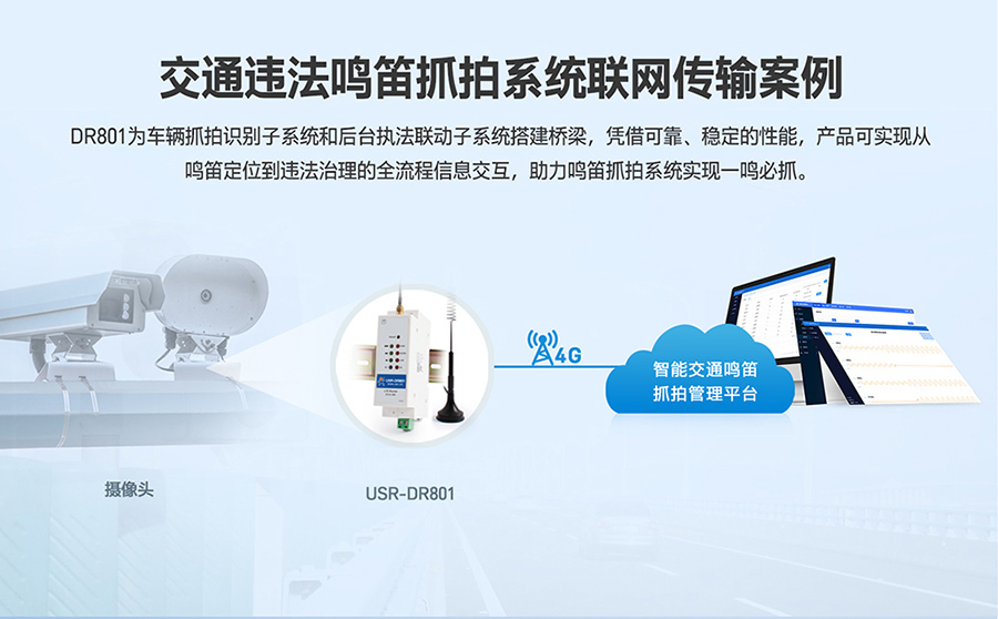 工业路由器图片G801：交通违法鸣笛抓拍系统联网方案