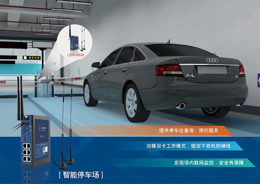工业路由器图片G808：智能停车场联网方案