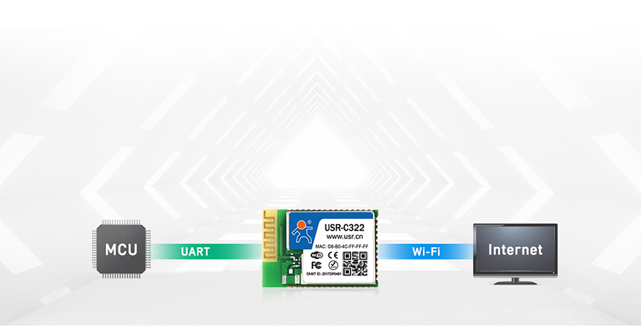工业级WIFI？榈幕竟δ