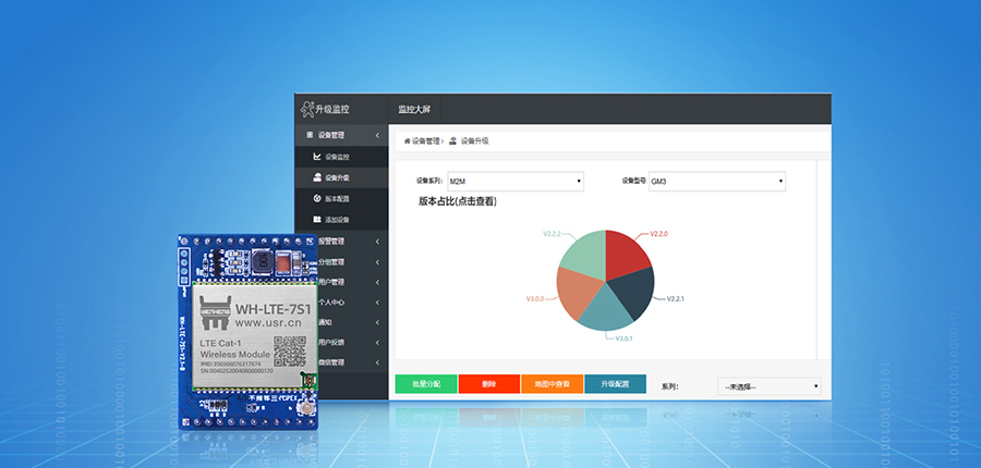 插针式cat1？樵冻躺
