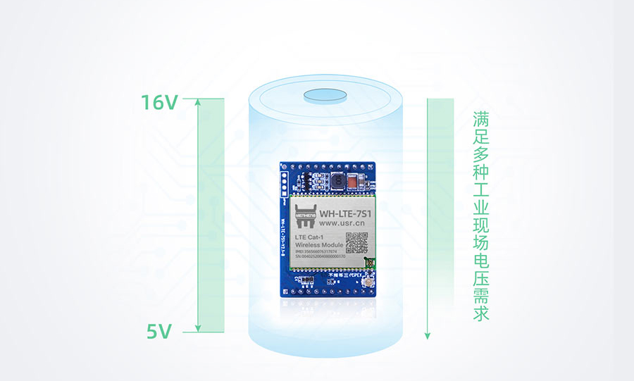 cat1？榈闹С挚淼缪