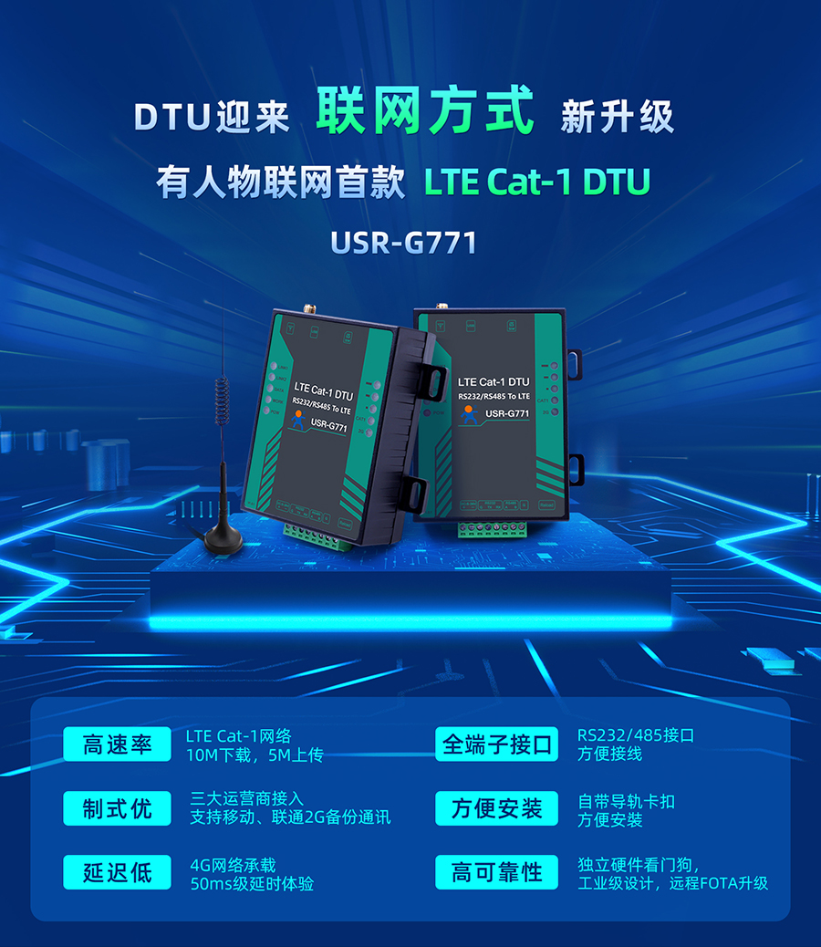 galaxy银河国际网首款LTE Cat-1 DTU——USR-G771，今天发售