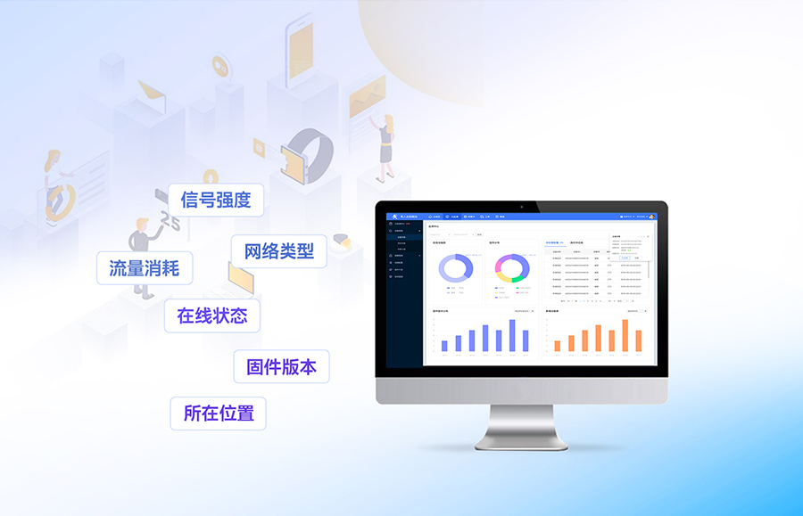 SMART DTU：在线监管