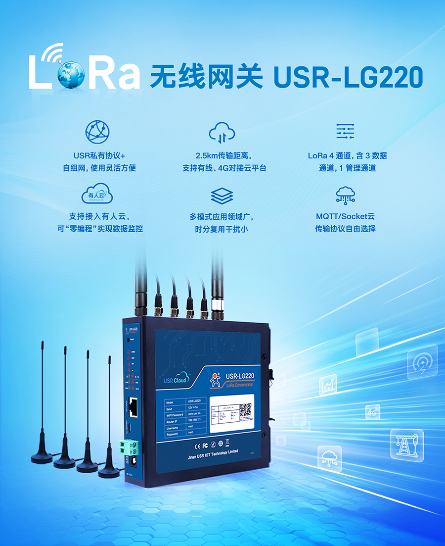 LoRa无线网关USR-LG220-L，私有协议组网便捷，支持有人云，零编程数据监控
