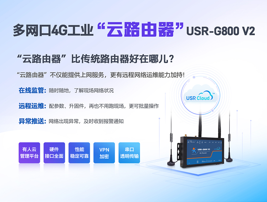 多网口4G工业“云路由器”USR-G800 V2，户外快速入网+远程网络运维