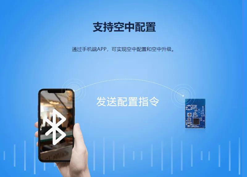 BLE？橹С挚罩信渲