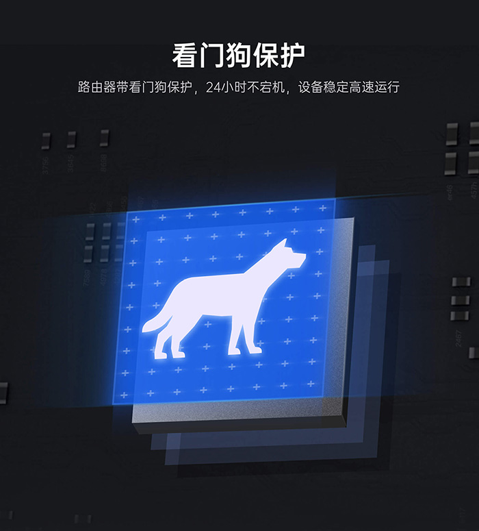工业路由器的看门狗保护是什么？重要吗？