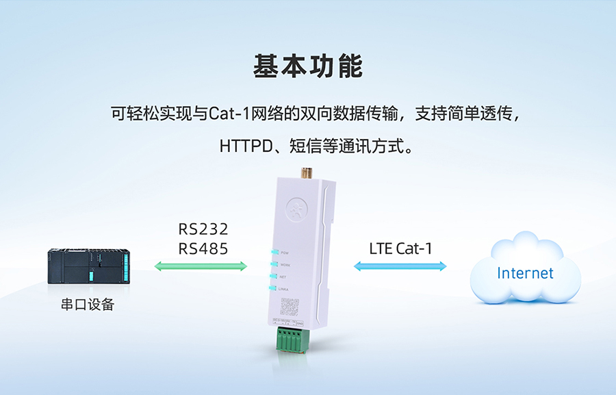 年度爆款 DR154，口红大小DTU 基本功能