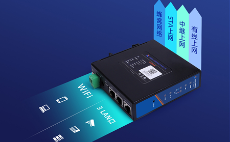 工业路由器做中继解决了什么？