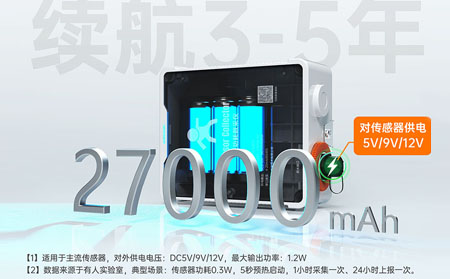 数采仪：工业生产线监控的“神经触角”与商业价值引擎