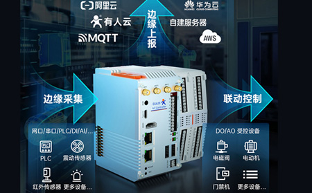 城市管网监测：物联网控制器压力传感器网络部署
